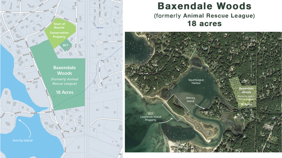 Baxendale maps